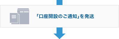 「口座開設のご通知」を発送